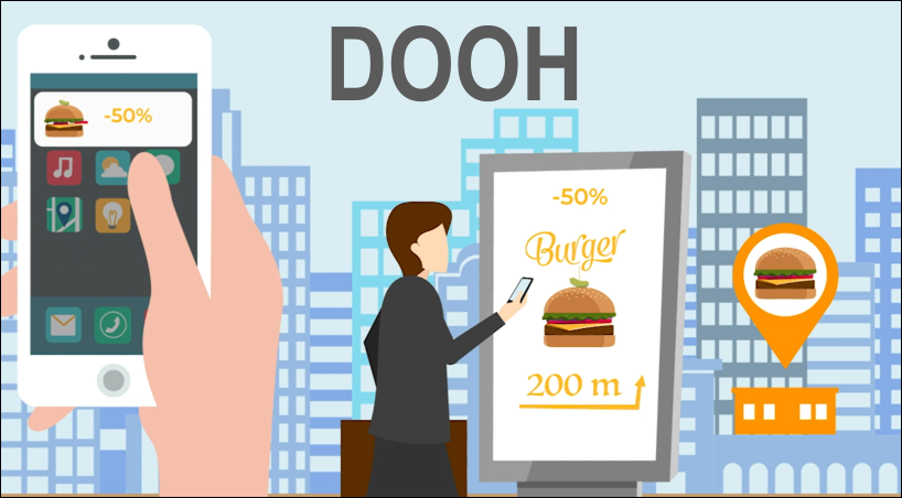  Mobile Integration With DOOH Benefits The Brands