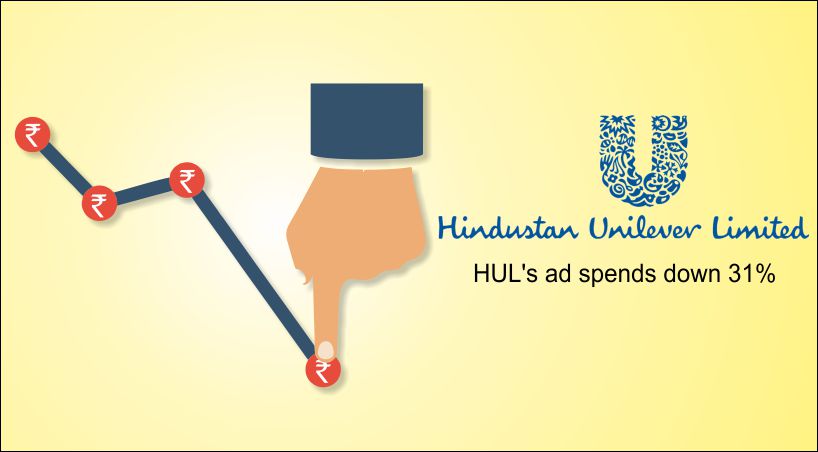  HUL Reduces Advertising Expenses By 31% in Q1 2020 Compared To Q1 of 2019