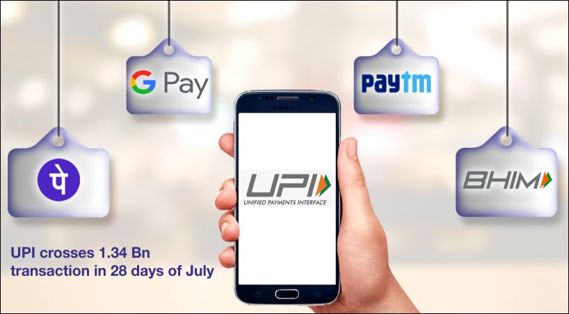  UPI BREAKS ALL RECORDS DURING LOCKDOWN ESPECIALLY IN JULY CROSSES 1.34bn TRANSACTIONS