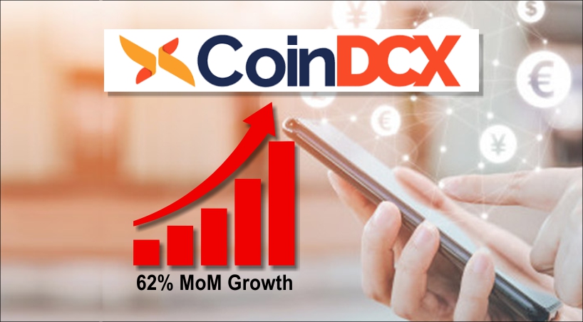  CoinDCX Records 62% MoM Growth, after Supreme Court Decision