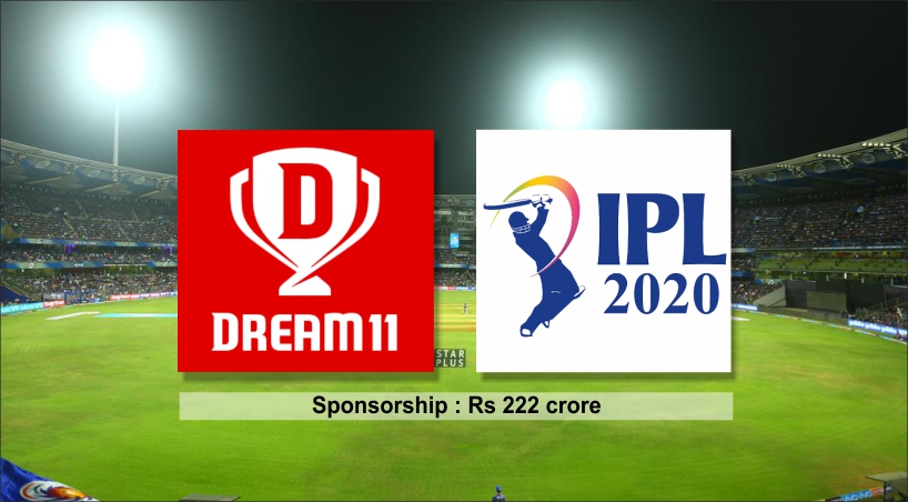  Dream 11 Bags IPL 2020 Title Sponsorship with Rs. 222 crore