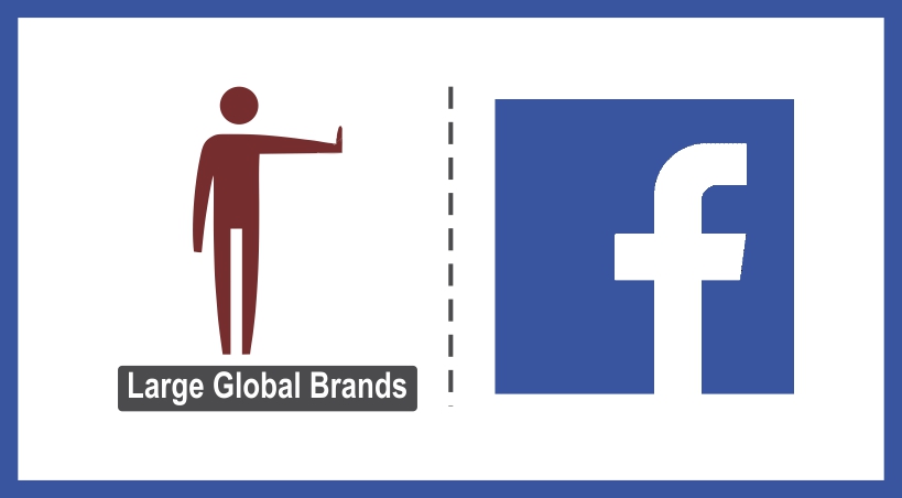  Social Media Platforms Getting A Backlash From Global Brands