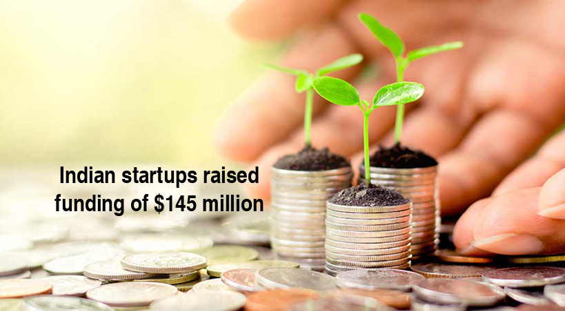  New Emerging startups are gaining new Funding this year