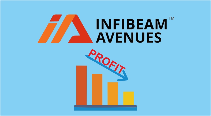  Revenue Drops for Infibeam Avenues in FY20