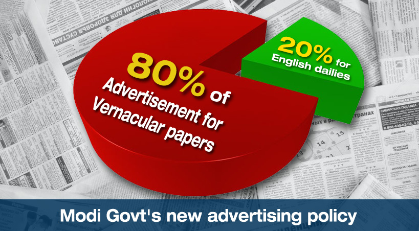 New Media Policy for Govt Ads. Only 20% for English dailies