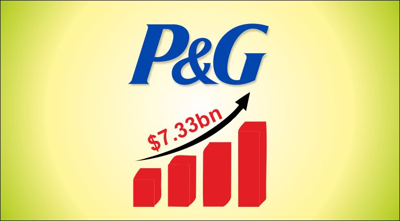  P&G Increases Ad Spends By 8%, First Time In Four Years